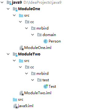 Java 9 新特性学习 | MrBird