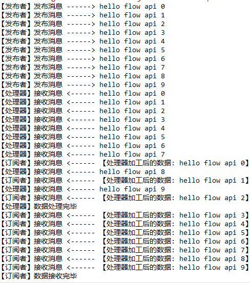 Java 9 Flow API 学习 | MrBird