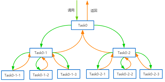 QQ截图20190702172347.png